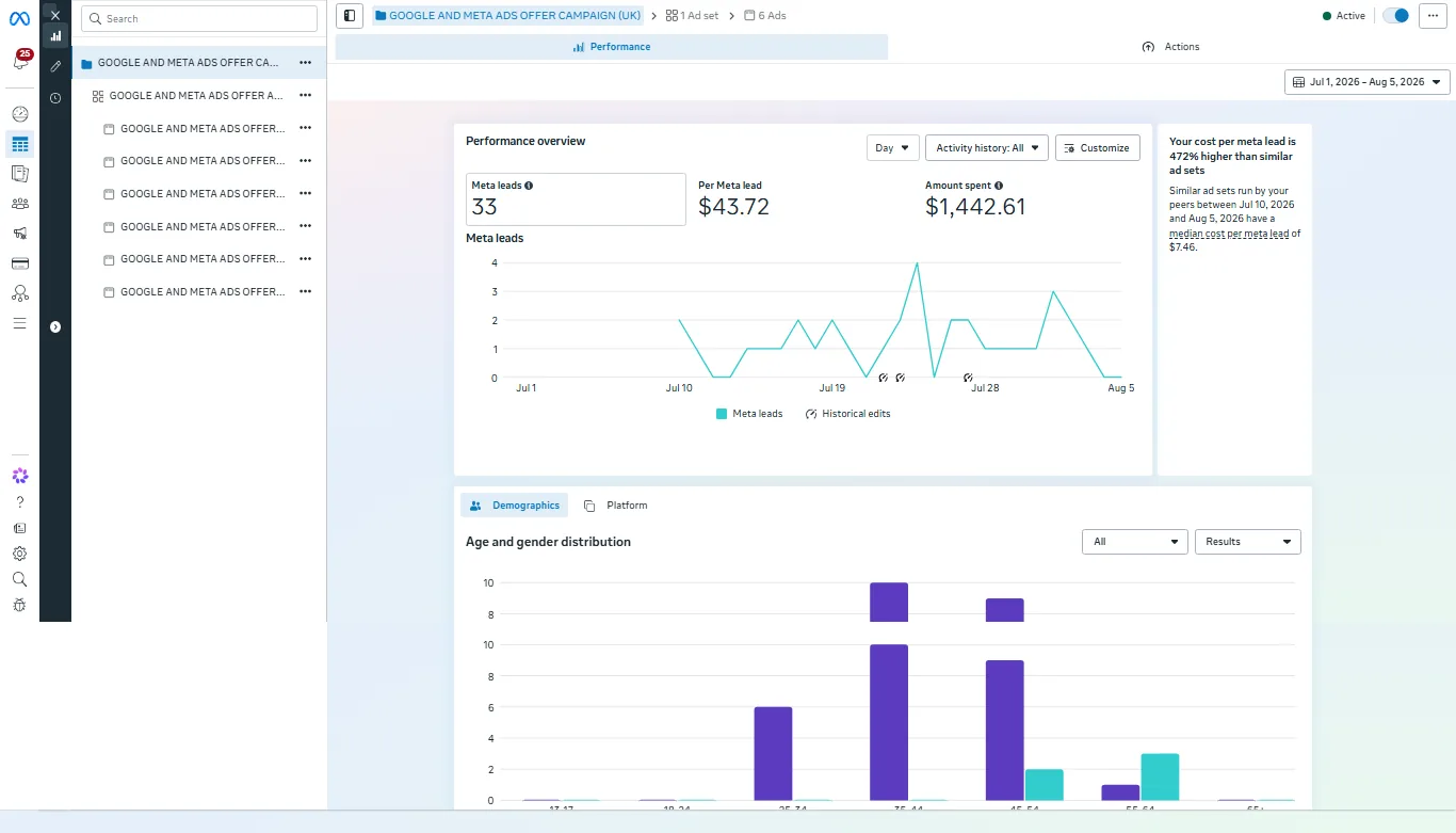 IT Services performance evidence screenshot