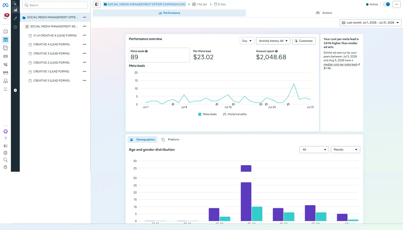 IT Services performance evidence screenshot