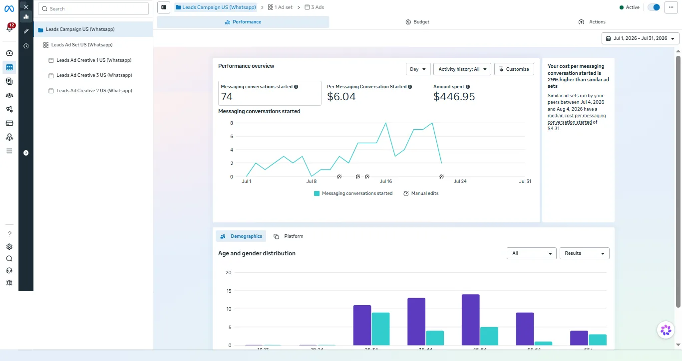 Real Estate performance evidence screenshot